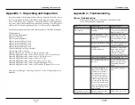 Preview for 110 page of YSI MultiDO 5400 User Manual