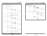 Preview for 123 page of YSI MultiDO 5400 User Manual