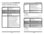 Preview for 125 page of YSI MultiDO 5400 User Manual