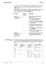 Preview for 35 page of YSI MultiLab 4010-1W Operating Manual