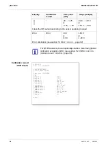 Preview for 36 page of YSI MultiLab 4010-1W Operating Manual