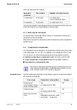 Preview for 57 page of YSI MultiLab 4010-1W Operating Manual