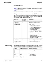 Preview for 61 page of YSI MultiLab 4010-1W Operating Manual