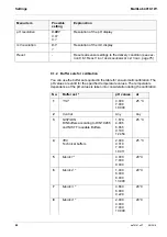 Preview for 64 page of YSI MultiLab 4010-1W Operating Manual