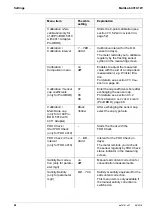 Preview for 68 page of YSI MultiLab 4010-1W Operating Manual