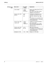 Preview for 72 page of YSI MultiLab 4010-1W Operating Manual