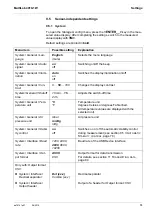 Preview for 73 page of YSI MultiLab 4010-1W Operating Manual