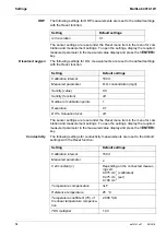 Preview for 76 page of YSI MultiLab 4010-1W Operating Manual