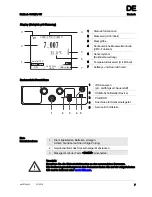 Preview for 7 page of YSI MultiLab 4010-1W Quick Start Manual