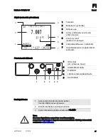 Preview for 17 page of YSI MultiLab 4010-1W Quick Start Manual