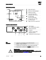 Preview for 21 page of YSI MultiLab 4010-1W Quick Start Manual