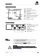 Preview for 29 page of YSI MultiLab 4010-1W Quick Start Manual