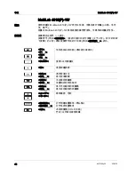 Preview for 46 page of YSI MultiLab 4010-1W Quick Start Manual