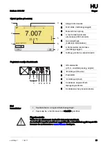 Предварительный просмотр 21 страницы YSI MultiLab 4010-3W Quick Start Manual