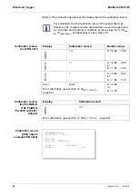 Preview for 54 page of YSI MultiLab 4010P-1W Operating Manual