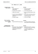 Preview for 89 page of YSI MultiLab 4010P-1W Operating Manual