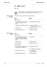 Preview for 92 page of YSI MultiLab 4010P-1W Operating Manual