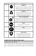 Preview for 9 page of YSI PRO20 User Manual