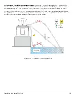 Preview for 15 page of YSI ProSample Series User Manual