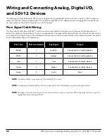 Preview for 24 page of YSI ProSample Series User Manual