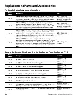 Preview for 60 page of YSI ProSample Series User Manual