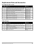 Preview for 61 page of YSI ProSample Series User Manual