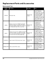 Preview for 64 page of YSI ProSample Series User Manual