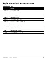 Preview for 65 page of YSI ProSample Series User Manual