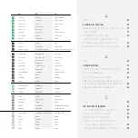 Preview for 3 page of YT Industries Jeffsy Primus Assembly Instructions Manual