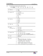 Предварительный просмотр 11 страницы Ytc YT-1000 series Product Manual