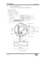 Предварительный просмотр 51 страницы Ytc YT-1000 series Product Manual