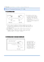 Preview for 6 page of Ytc YT-1000R Instruction Manual