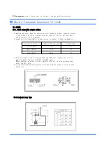 Preview for 11 page of Ytc YT-1000R Instruction Manual