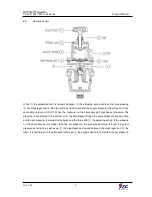 Preview for 7 page of Ytc YT-200 Series User'S Product Manual