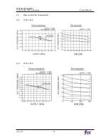 Preview for 12 page of Ytc YT-200 Series User'S Product Manual