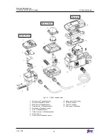 Предварительный просмотр 15 страницы Ytc YT-2500 SERIES Product Manual