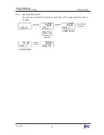 Предварительный просмотр 47 страницы Ytc YT-2500 SERIES Product Manual