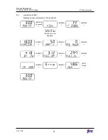 Предварительный просмотр 48 страницы Ytc YT-2500 SERIES Product Manual