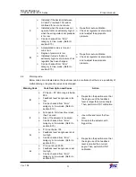 Предварительный просмотр 51 страницы Ytc YT-2500 SERIES Product Manual