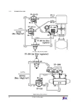 Preview for 8 page of Ytc YT-310 Series Product Manual