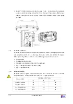 Preview for 16 page of Ytc YT-3300 Series Product Manual