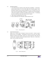 Preview for 30 page of Ytc YT-3400 SERIES Product Manual