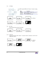 Preview for 45 page of Ytc YT-3400 SERIES Product Manual