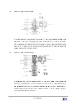 Предварительный просмотр 7 страницы Ytc YT-700 Series Product Manual