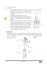 Предварительный просмотр 12 страницы Ytc YT-700 Series Product Manual