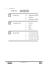 Предварительный просмотр 5 страницы Ytc YT-870 Series Product Manual