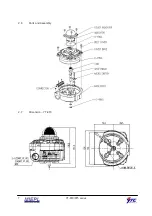 Предварительный просмотр 7 страницы Ytc YT-870 Series Product Manual