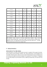 Предварительный просмотр 8 страницы YTL D519050 User Manual