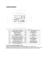 Предварительный просмотр 2 страницы YTORA TPW389 Manual