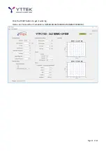 Preview for 22 page of YTTEK YTPC100 Series Quick Start Manual